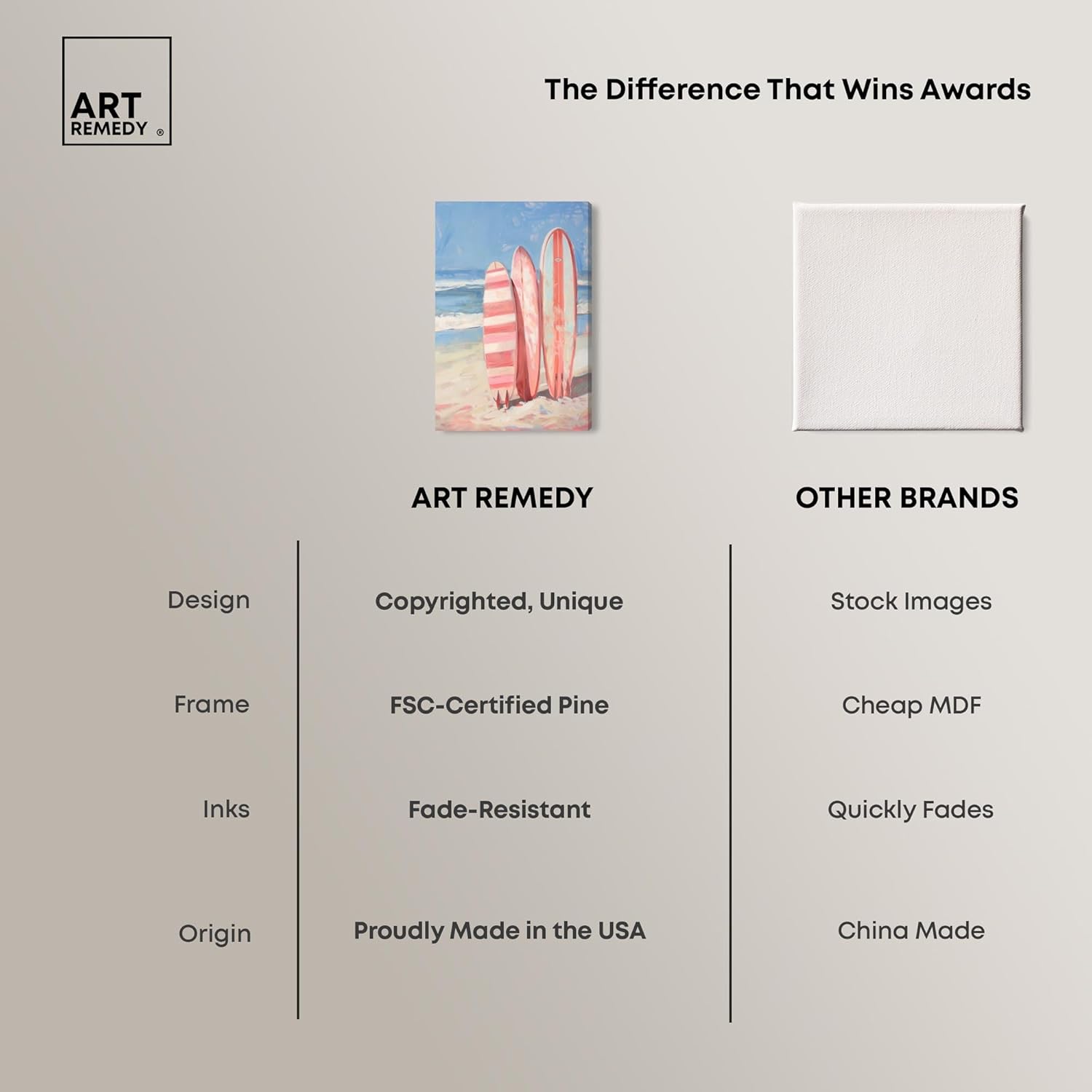 Art Remedy Modern Coastal Print Canvas, 20" x 30", Gallery Wrapped, Pink Surfboards