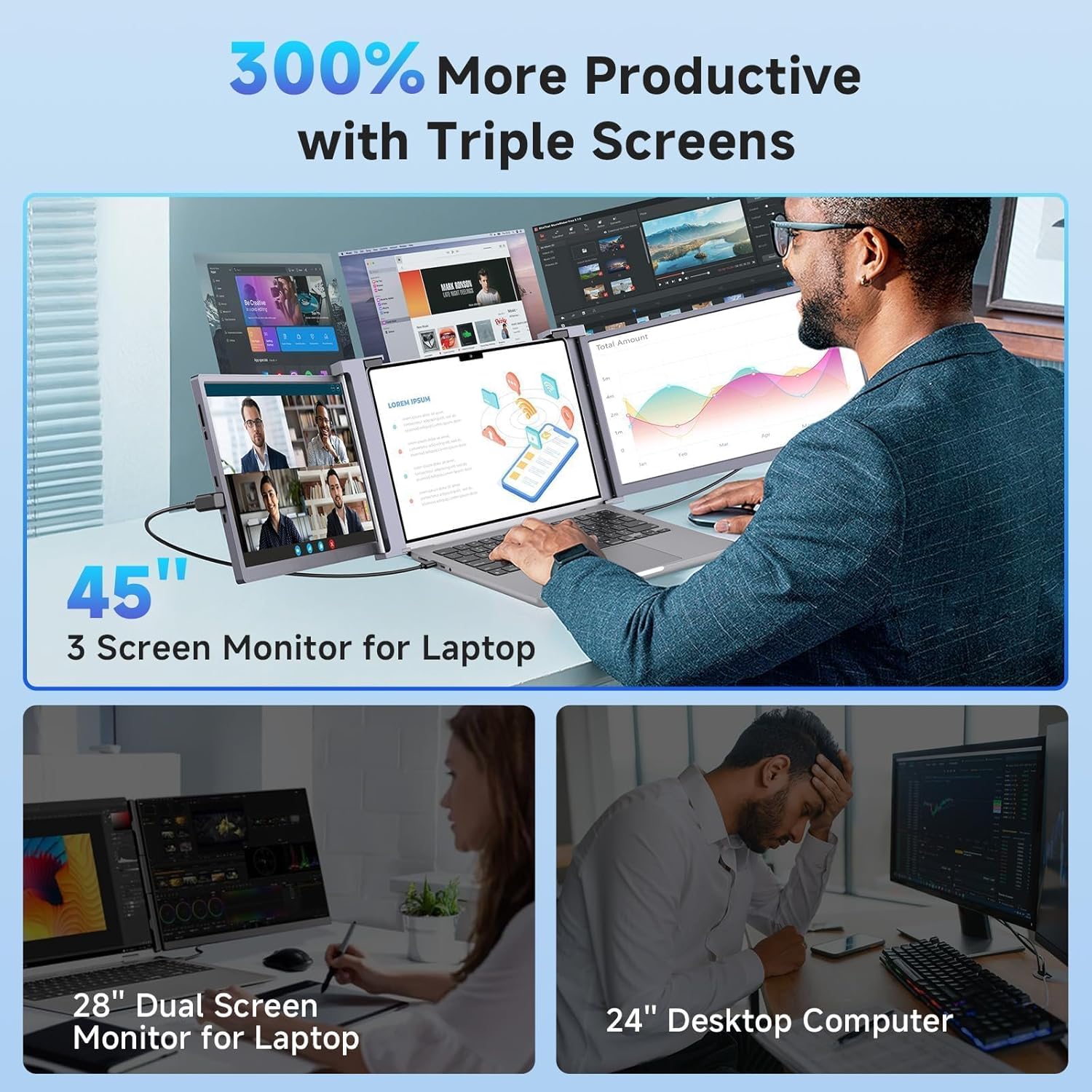 Laptop Screen Extender  15" 1080P IPS FHD Triple Monitor for 15"-17.3" Laptops  Plug & Play Portable Monitor Extender with USB-C/HDMI/USB-A for Mac/Windows/Chrome/Android Gray