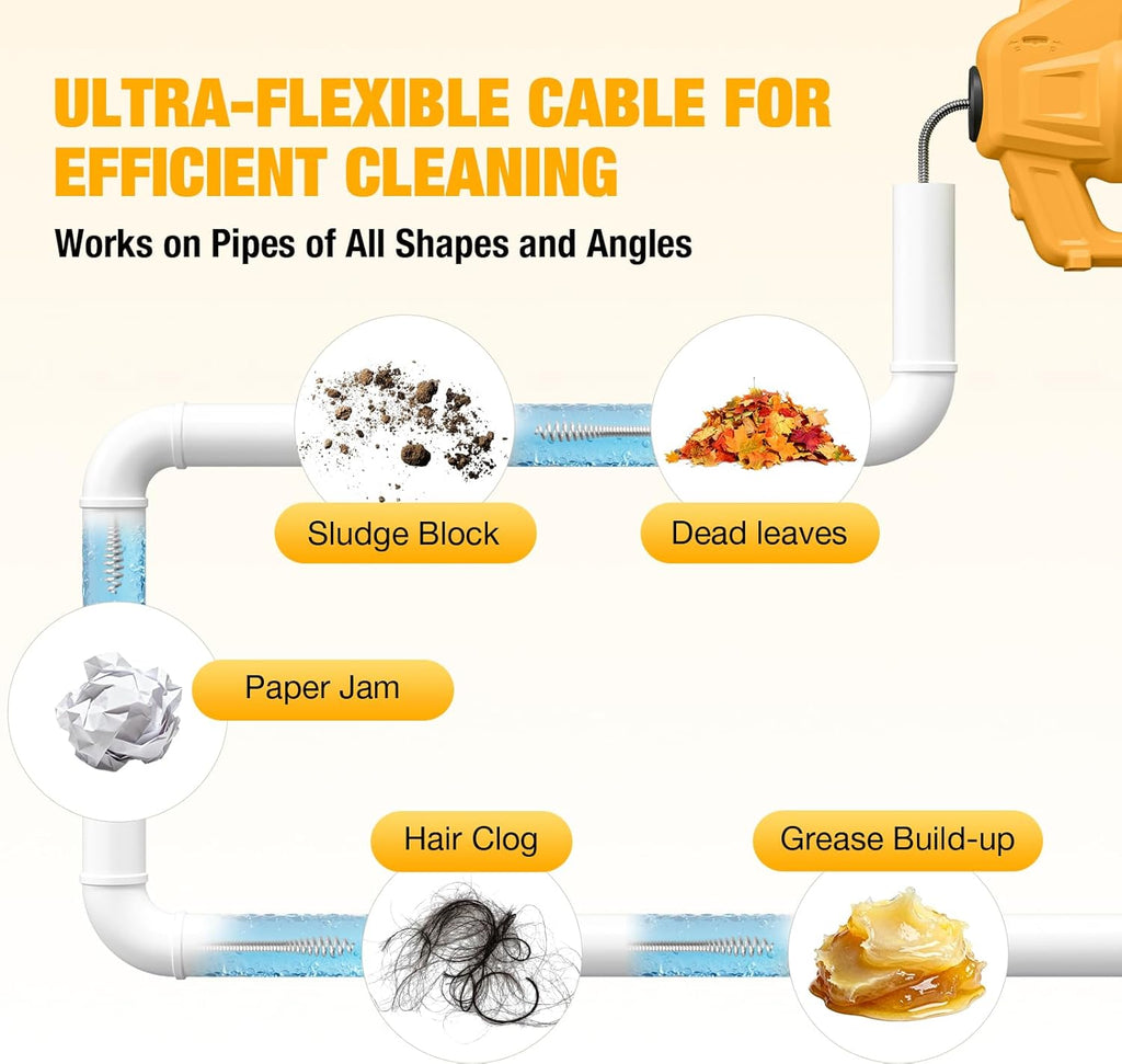 Cordless Drain Auger Compatible with De-walt 20V Battery, Auto-Feed Plumbing Drain Snake with 23.62FT Replaceable Cable, Drain Clog Cleaner Tool for Sink, Toilet, Bathtub, Sewer (Battery Not Included)