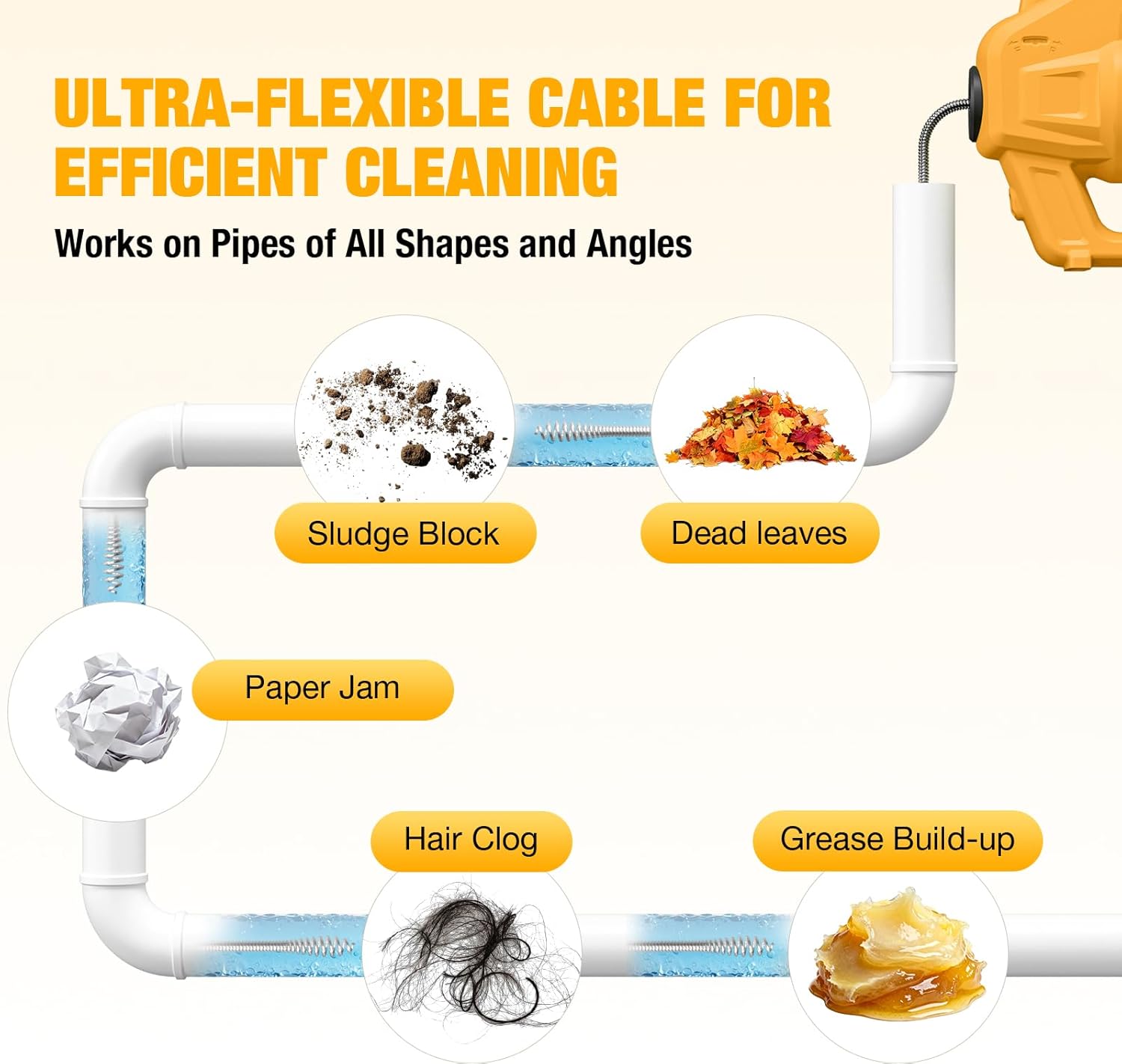 Cordless Drain Auger Compatible with De-walt 20V Battery, Auto-Feed Plumbing Drain Snake with 23.62FT Replaceable Cable, Drain Clog Cleaner Tool for Sink, Toilet, Bathtub, Sewer (Battery Not Included)