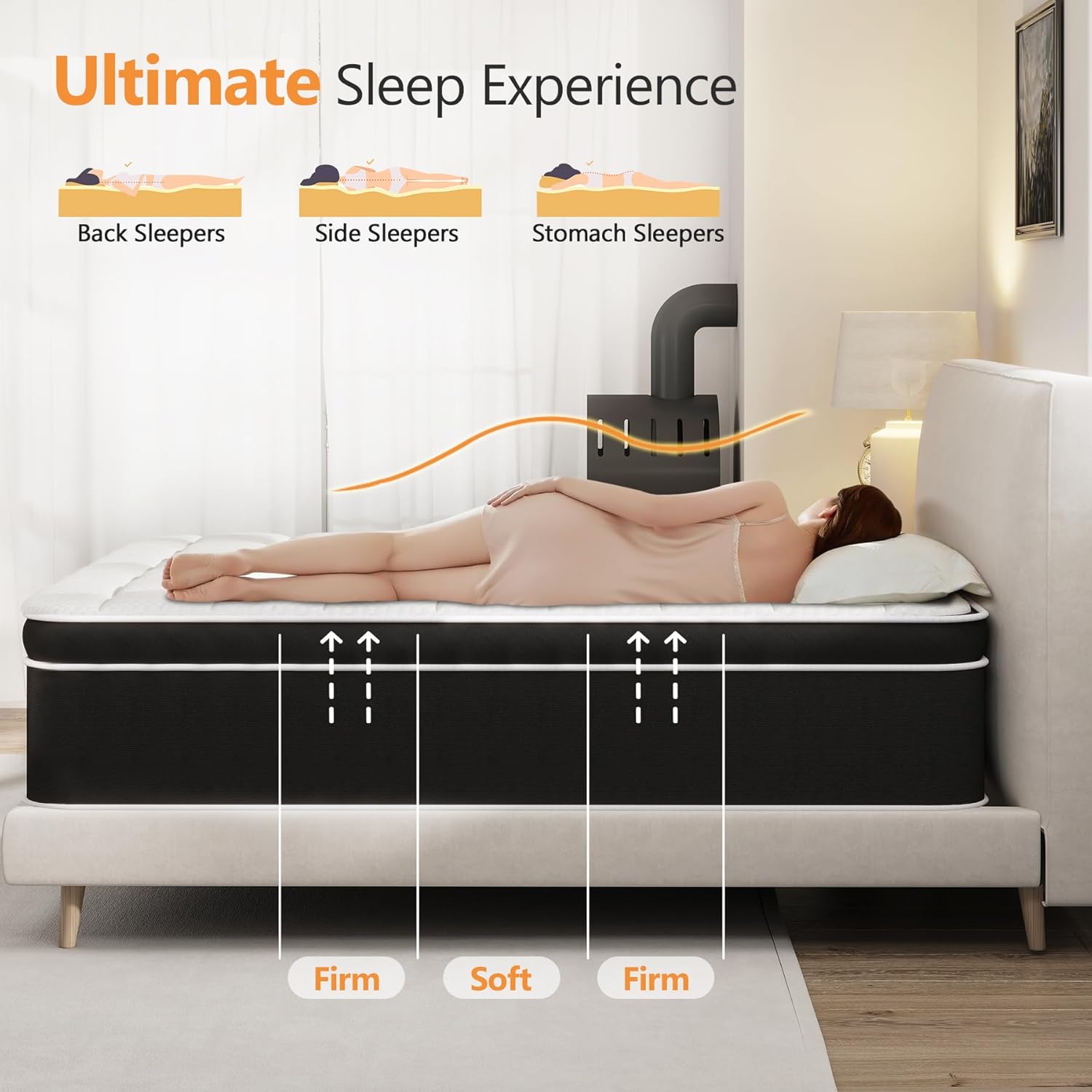 14 Inch Queen Mattress, Hybrid Mattress Queen Size Bed with Gel Memory Foam and Pocket Springs, 365-Night Trial, Pressure Relief Comfy Bed in a Box, CertiPUR-US, Medium Plush
