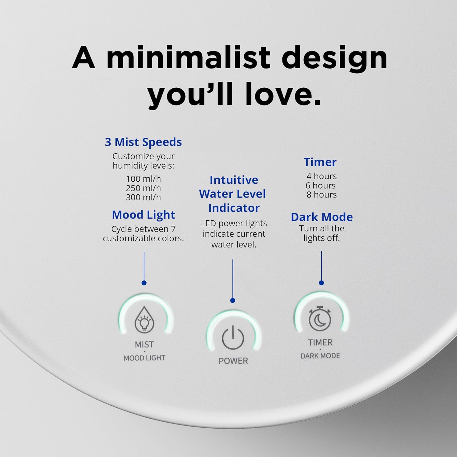 Carepod One Plus Stainless Steel Humidifier for Large Room with Mood Light, Quiet & Safe for Baby, Only 3 Washable Parts, Easy to Clean Ultrasonic Cool Mist Humidifiers for Bedroom for 30Hrs (1Gal/4L)