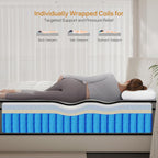 ETMOON 12 Inch Twin XL Mattress, Hybrid Memory Foam Mattress, Medium Firm for Side & Back Sleepers, Motion Isolation, Reinforced Edges, Targeted Back Support, No Fiberglass, Bed in a Box