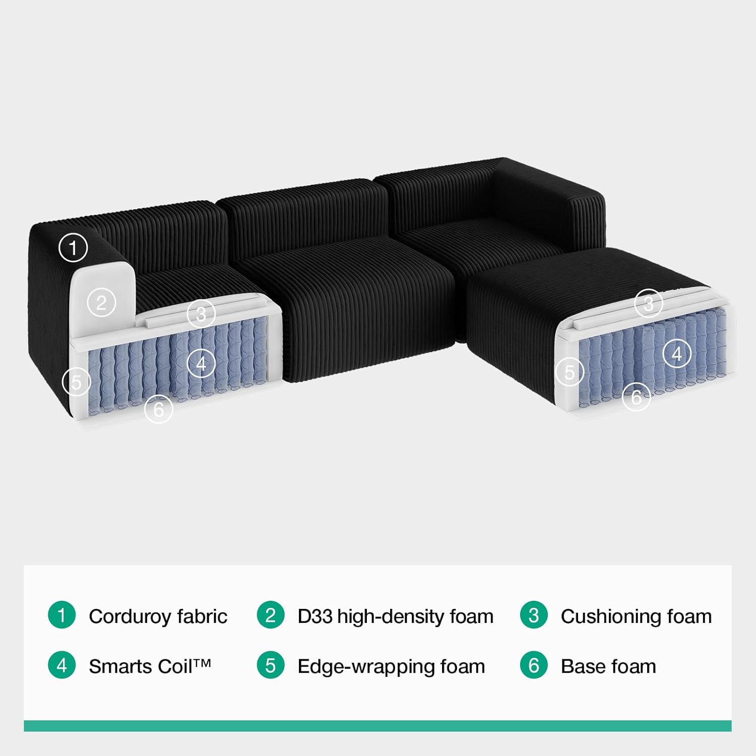 Novilla 106" Modular Sectional Sofa, Modern Cloud Sectional Couch with Smarts Coil® Support, U-Shape Boneless Couch for Living Room Apartments Bedroom, No Assembly Required (3 Seat w/ 2 Ottoman)