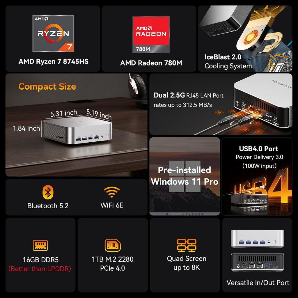 GEEKOM Mini PCUltimate Performance Edition A8 Max with AMD Ryzen 7 8745HS(Beats 7735hs) 16GB DDR5|1TB SSD(Expandable Not LPDDR) Dual LAN Mini Computer Radeon 780M Mini PC Windows 11 Pro/USB4/8K