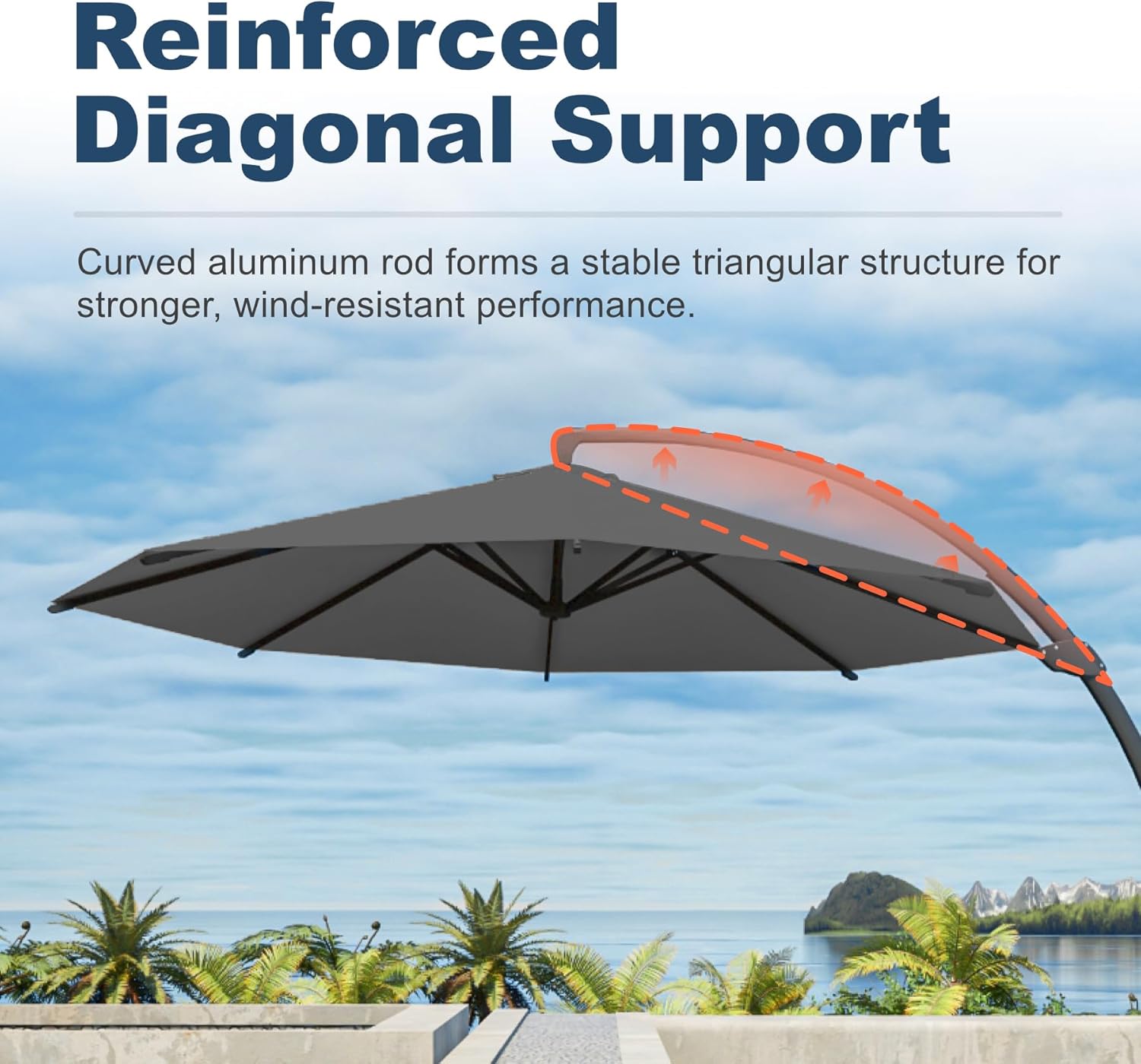 12FT Cantilever Umbrella with Base Large Curvy Outdoor Aluminum Offset Umbrella w/ 360° Rotation  UV Resistant Canopy for Patio  Garden  Backyard  Grey
