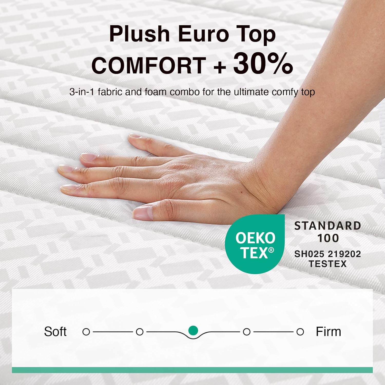 Novilla 12 Inch King Size Mattress in a Box, Hypoallergenic & Back Pain Relief, Hybrid King Mattresses with Smarts Coils, Fiberglass Free CertiPUR-US Certified Colchones No Box Spring Needed