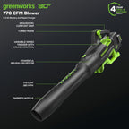 Greenworks 80V 21" Self-Propelled Lawn Mower + Blower (Gen 2)  5.0Ah Battery