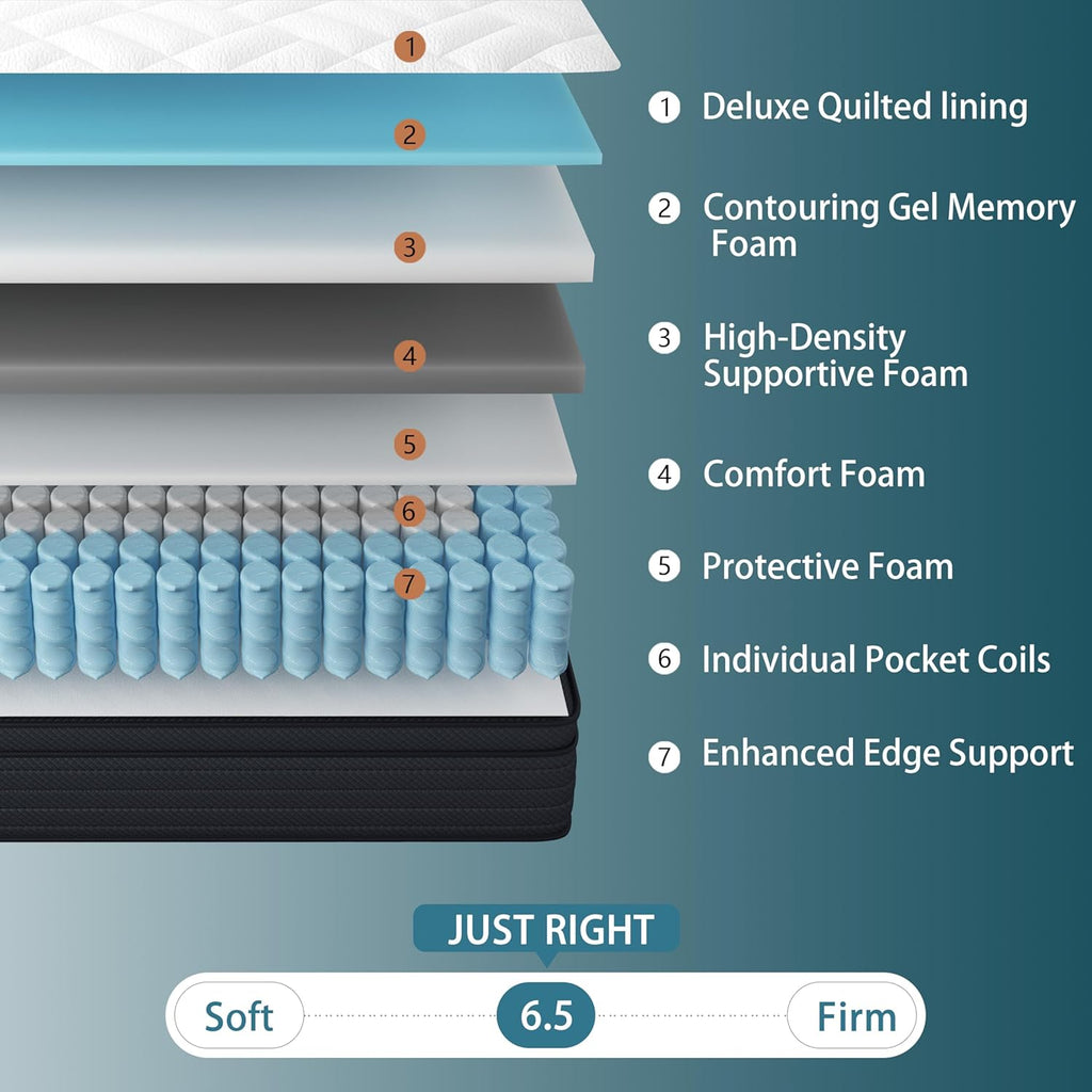 Sleepmax Extra Firm Queen Size Mattress 12 Inch - Deep Sleep Hybrid Mattress Pressure Relief - Cooling Bed in a Box for Back & Side Sleepers - 365-Night Trial, Forever Warranty, Fiberglass-Free