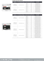 TEAMGROUP Elite DDR4 16GB Kit (2 x 8GB) 3200MHz (PC4-25600) CL22 Unbuffered Non-ECC 1.2V UDIMM 288 Pin PC Computer Desktop Memory Module Ram Upgrade - TED416G3200C22DC01