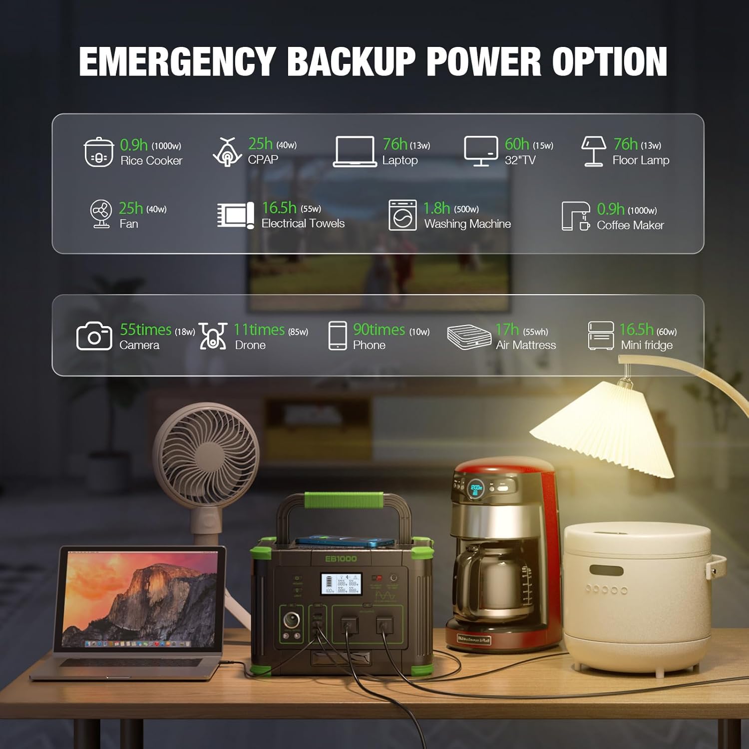 Portable Power Station 1000W (Peak 2000W)  999Wh Solar Generator  110V Pure Sine Wave AC Outlet with PD 60W USB-C Fast Charging  Outdoor Camping RV Van Home Backup Off-Grid Living