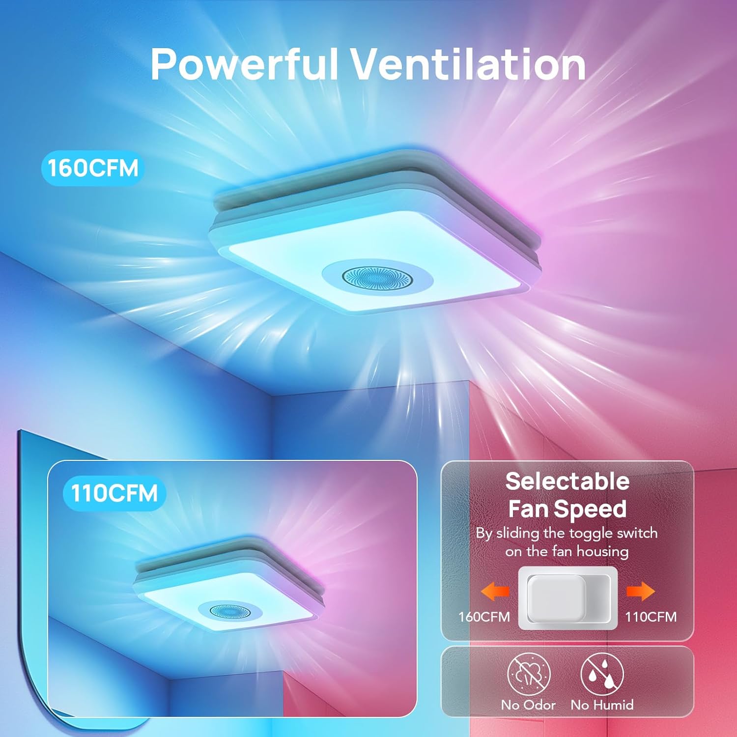 Consciot 160CFM Bathroom Exhaust Fan with Light and Bluetooth Speaker, 7 RGB Light & Music Sync Mode, 1500Lm 3000K/4000K/5000K Light, Nightlight, Remote Control, Quiet 1.0 Sone Ventilation Fan