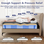 Queen Mattress, 14 Inch Queen Hybrid Mattress in a Box, Individual Pocket Spring for Motion Isolation & Pressure Relief, Medium Firm & Reinforced Edge Support, CertiPUR-US Certified