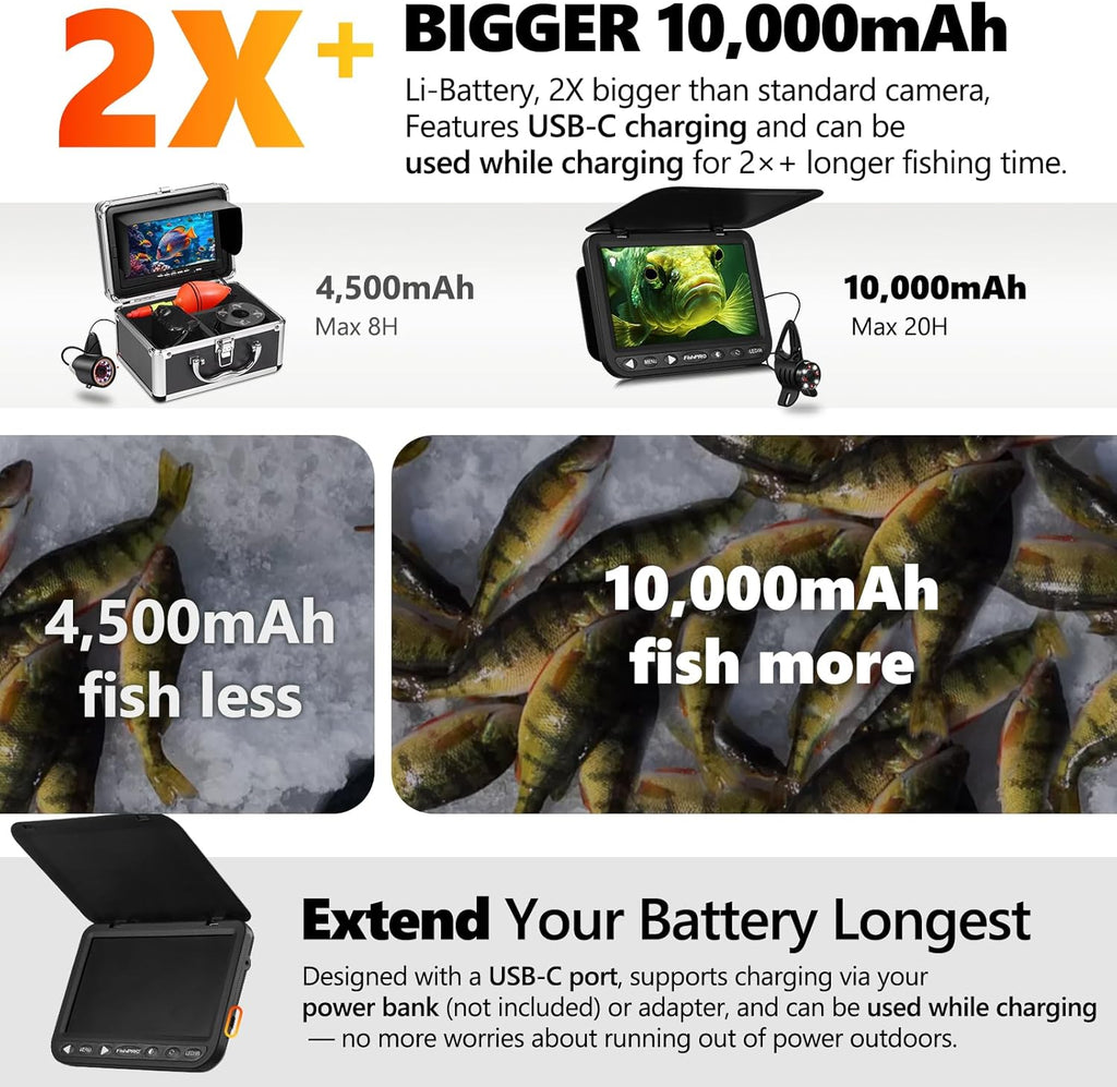 FishPRO® 2026 Upgrade NO.1 HD 1080P Underwater Fishing Camera 7'' IPS- w/10 000mAh (Ease to Use) Ice Fishing Camera Underwater  Fish Finder Camera for Ice Lake Boat Fishing w/USB-C  LED+IR  82ft