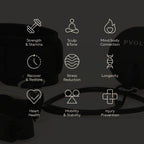 Pvolve P.3 Trainer- Home Gym Fitness Equipment Resistance Band with Ankle Strap and Weight System