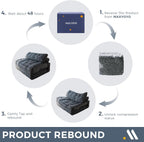 MAXYOYO Folding Sofa Bed, Convertible Sleeper Chair with Pilow Foldable Mattress with Back Support, Portable Fold Out Chair Bed Comfy Floor Sofa Lounge for Living Room Bedroom, Dark Grey, Double