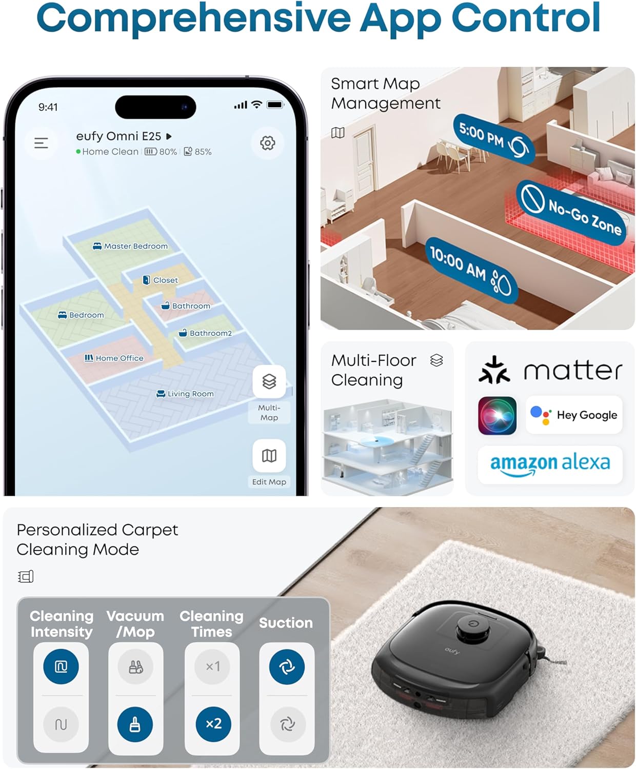 eufy Robot Vacuum E25, 20,000 Pa Turbo Suction,Roller Mop with HydroJet System, All-in-One Robot Vacuum and Mop Combo, Edge-to-Corner Cleaning, Zero-Tangle Design, AI Obstacle Avoidance (Upgraded)