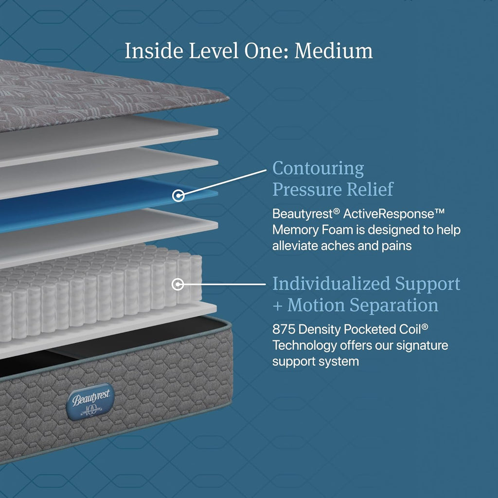 Beautyrest Prime Dream Medium 12.5" Mattress - Twin XL - Durable Pocketed Coil, Support, Pressure Relief, Cooling, Motion Separation; 100 Night Sleep Trial and 10 Year Warranty