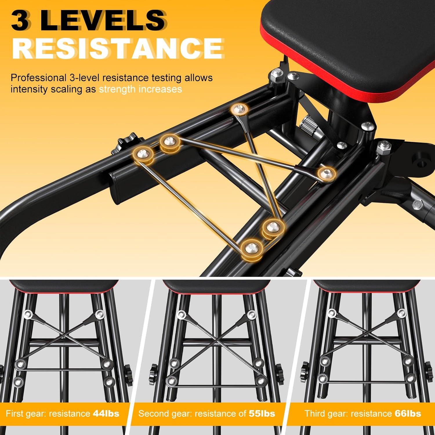 2 in 1 Hip Abductor & Adductor Machine, Compact Home Gym Equipment for Inner & Outer Thigh, Glute Workout Booty Trainer, Adjustable Leg Exercise Machine for Women Men