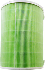 Filter-Monster Replacement Filter for Happi KJ500 Purifier