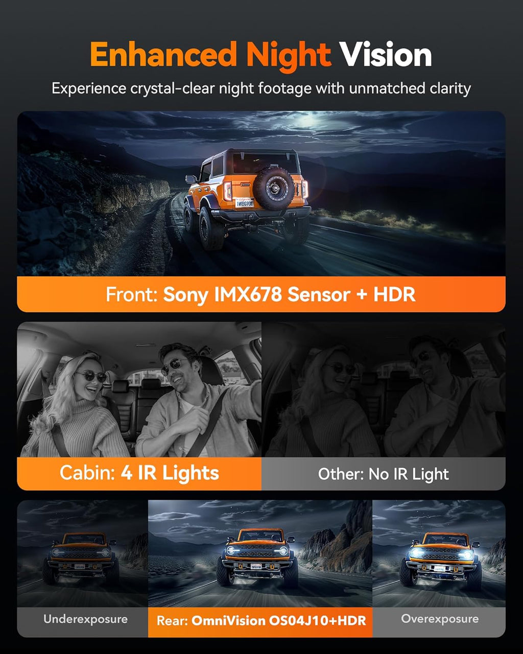 WOLFBOX G900 Tripro Cabin Version 3 Channel 4K Rear View Mirror Camera 8MP STARVIS IMX678 Night Vision 4K+1080P+2.5K Front Inside and Rear Mirror Dash Cam 5.8GHz WiFi Voice Control Includes 256GB Card