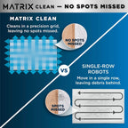 Shark Matrix Plus 2-in-1 Robot Vacuum & Sonic Mop, Home Mapping, HEPA Bagless Self Empty Base with 30-Day Capacity, CleanEdge, for Pet Hair, WiFi, UR2650WS (Renewed)