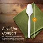 Reli. Compostable Spoons (600 Pack) | Soup Spoons, Disposable Utensils Heavy Duty | Compostable Utensils, Cutlery for Party, Hot Food, Party Supplies | BPA Free, Cornstarch (White)