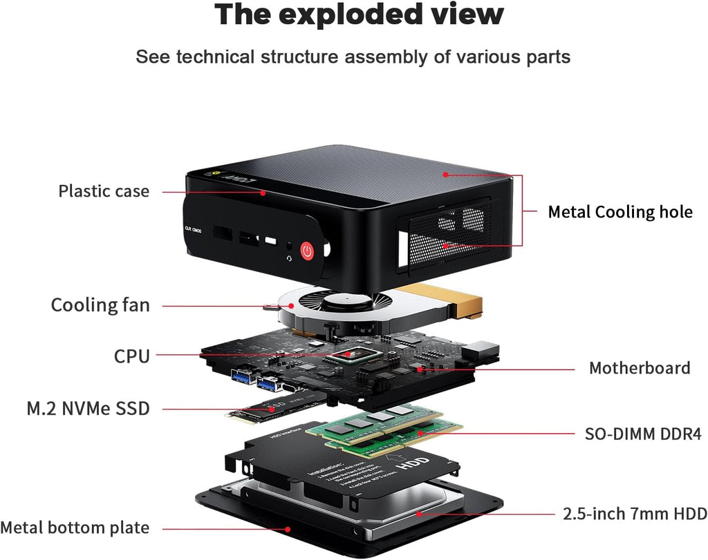 Beelink SER5 Mini Pc AMD Ryzen 5 5500U (6C/12T up to 4.0 GHz) Mini Computer with 16GB DDR4/500GB NVMe SSD Support Triple Screen Display  WiFi 6  BT 5.4 Type-C  2.5G LAN