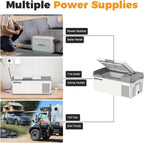 Setpower 12V Refrigerator Electric Coolers for Vehicles AC/DC, 15L/15.8QT Car Fridge Portable Freezer, Plug In Cooler, 12/24V DC & 110/240V AC for Truck RV SUV Travel Camping, White