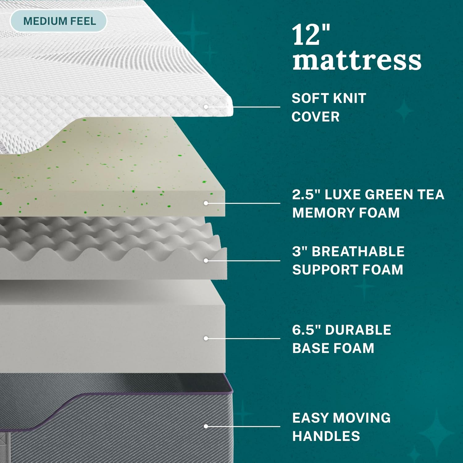 Sleep Innovations Shiloh 12 Inch Green Tea Memory Foam Mattress, Queen Size, Bed in a Box, Medium Feel