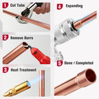 Hydraulic Tube Expander, HVAC Copper Swaging Tool Kit for 3/8 to 1-1/8 Inch OD, 7 Pipe Expander Heads, Pipe Cutter, Deburring Tool for Soft Copper and Aluminum Pipes