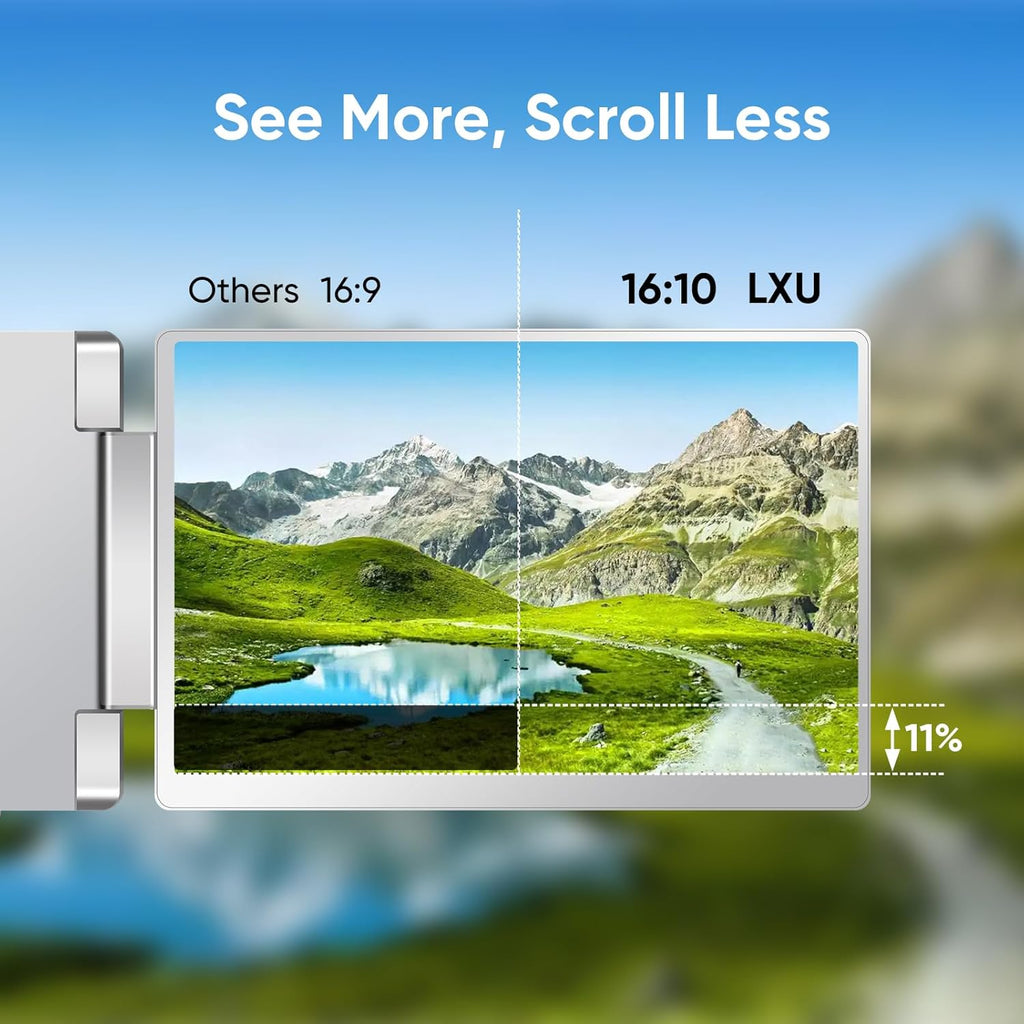 Laptop Screen Extender  FHD 1200P 16:10 IPS Portable Monitor for Laptops 12~16.2 inch  14" Triple Screen Laptop Monitor Extender Display  Plug & Play with USB-C HDMI for Windows/MacBook/Switch/PS5