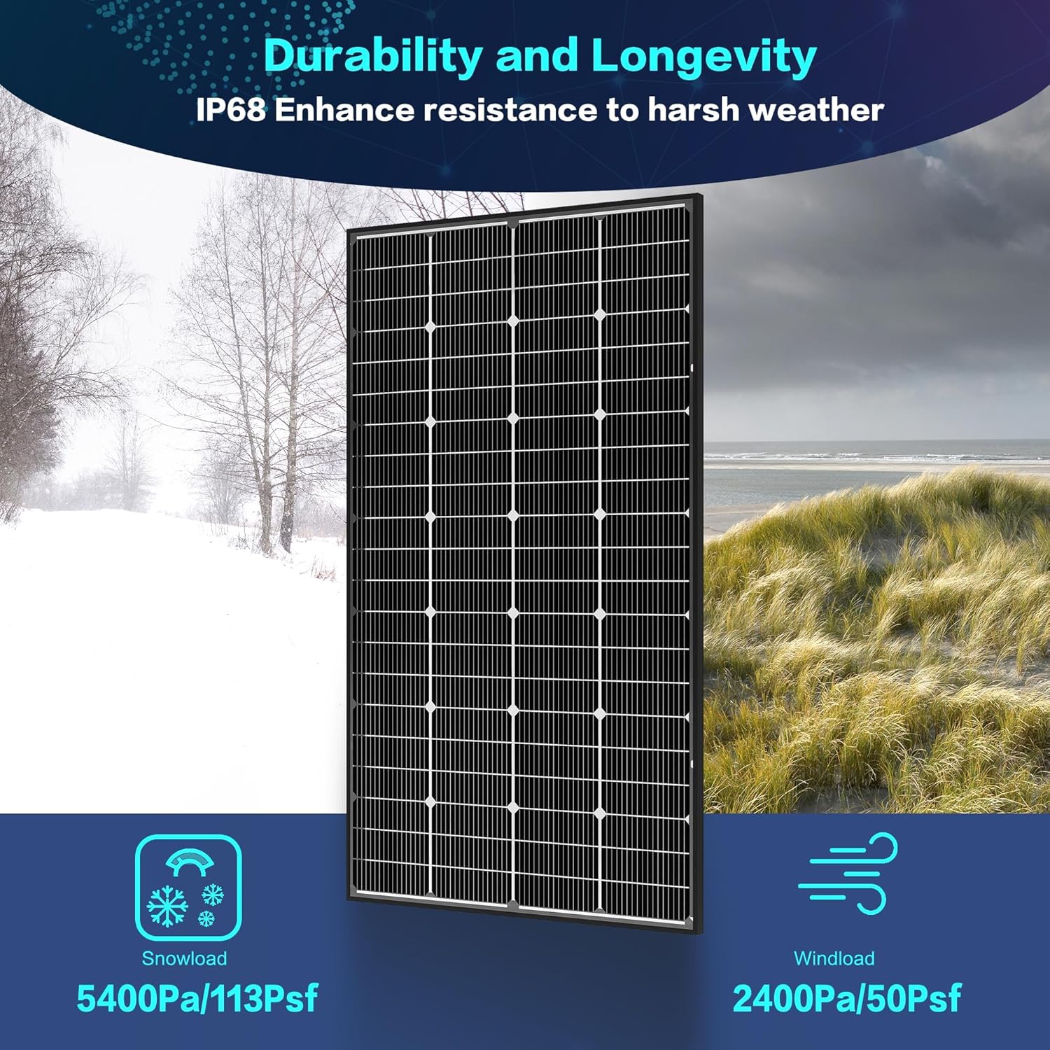 JJN Bifacial 400 Watt Solar Panel  16BB N-Type 2 Pcs 200W 12V 25% High Efficiency 400W Solar Panels  Monocrystalline Solar Module for RV Home Farm Trailer Camper Marine Off-Grid Solar System