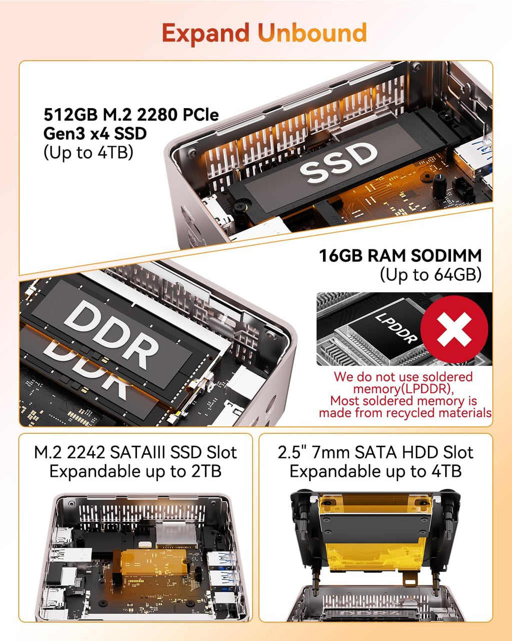 GEEKOM A5 Mini PC with AMD Ryzen 5 7430U  3-Year Coverage  16GB RAM(Upgradable  Not LPDDR)&512GB M.2 NVMe SSD  Windows 11 Pro Desktop Computer Support 8K/Wi-Fi 6/BT 5.2/USB 3.2/SD Slot/6x USB