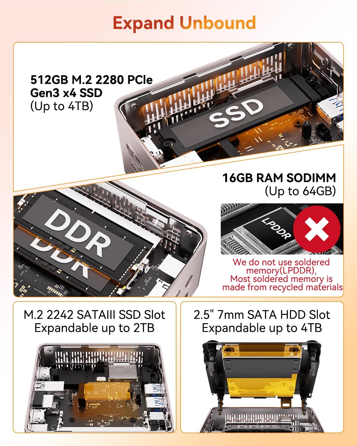 GEEKOM A5 Mini PC with AMD Ryzen 5 7430U  3-Year Coverage  16GB RAM(Upgradable  Not LPDDR)&512GB M.2 NVMe SSD  Windows 11 Pro Desktop Computer Support 8K/Wi-Fi 6/BT 5.2/USB 3.2/SD Slot/6x USB