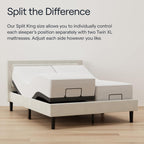 Nectar Twin XL Adjustable Base and 12” Mattress (New Version) - Head & Foot Incline - Medium Firm Memory Foam - Cooling Top Layer - 3 Massage Settings - 365-Night Mattress Trial & Forever Warranty