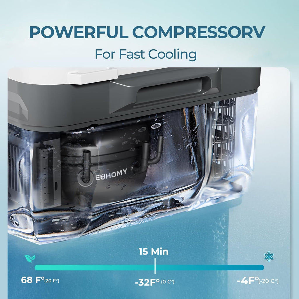 EUHOMY 12 Volt Refrigerator, 11 Quart (10L) Compressor Electric Cooler APP Control, Car Fridge 12/24V DC & 100-240V AC, Car refrigerator -4℉~68℉, Portable Freezer for RV, Camping, Travel