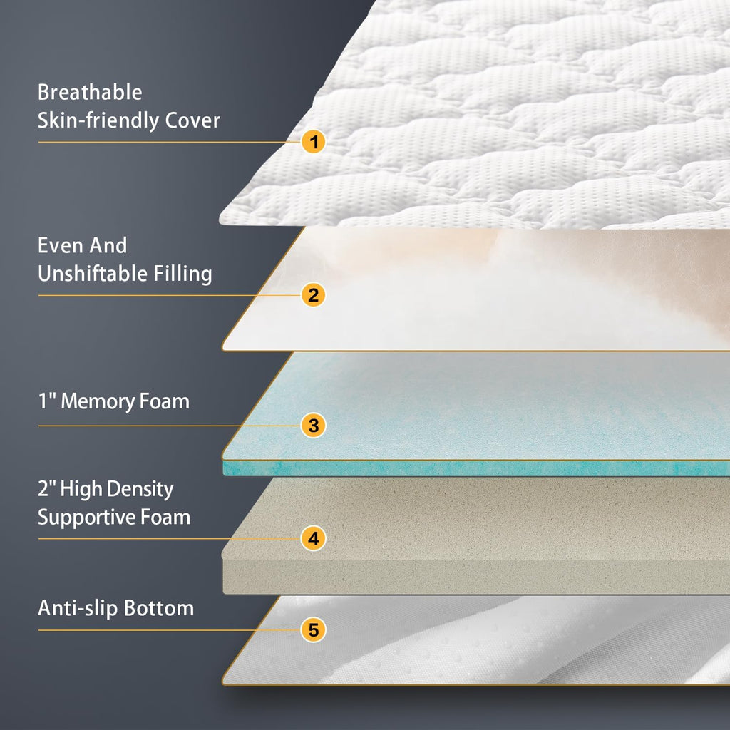 SAPHREAS Memory Foam Mattress Topper King Size, Back Pain & Pressure Relief, 3" Cooling Gel Memory Foam and 1" Soft Ventilated Mattress Pad Cover, 5-Zone Egg Crate Bed Topper