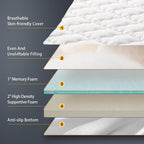 SAPHREAS Memory Foam Mattress Topper King Size, Back Pain & Pressure Relief, 3" Cooling Gel Memory Foam and 1" Soft Ventilated Mattress Pad Cover, 5-Zone Egg Crate Bed Topper