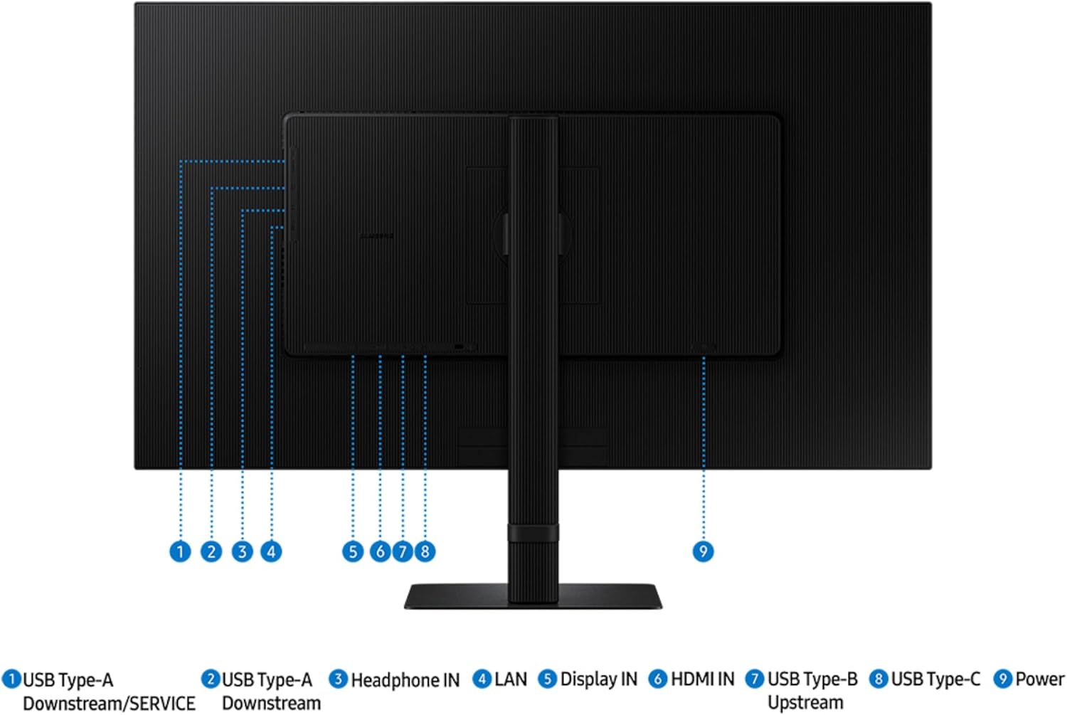 Samsung 32” ViewFinity S8 (S80UD) 4K UHD IPS HDR10 High Resolution Monitor  USB-C  Built-in Speakers  Ergonomic Stand  Built-in KVM Switch  Intelligent Eye Care  LS32D808UBNXGO  2025