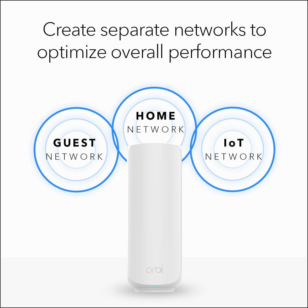 NETGEAR Orbi 360 Series Dual-Band WiFi 7 Mesh Network System for Home (RBE363) – Wireless Router + 2 Extenders  Security Features  5 Gbps  Covers 6 000 sq.ft.  70 Devices  2.5GB Internet Port  BE5000