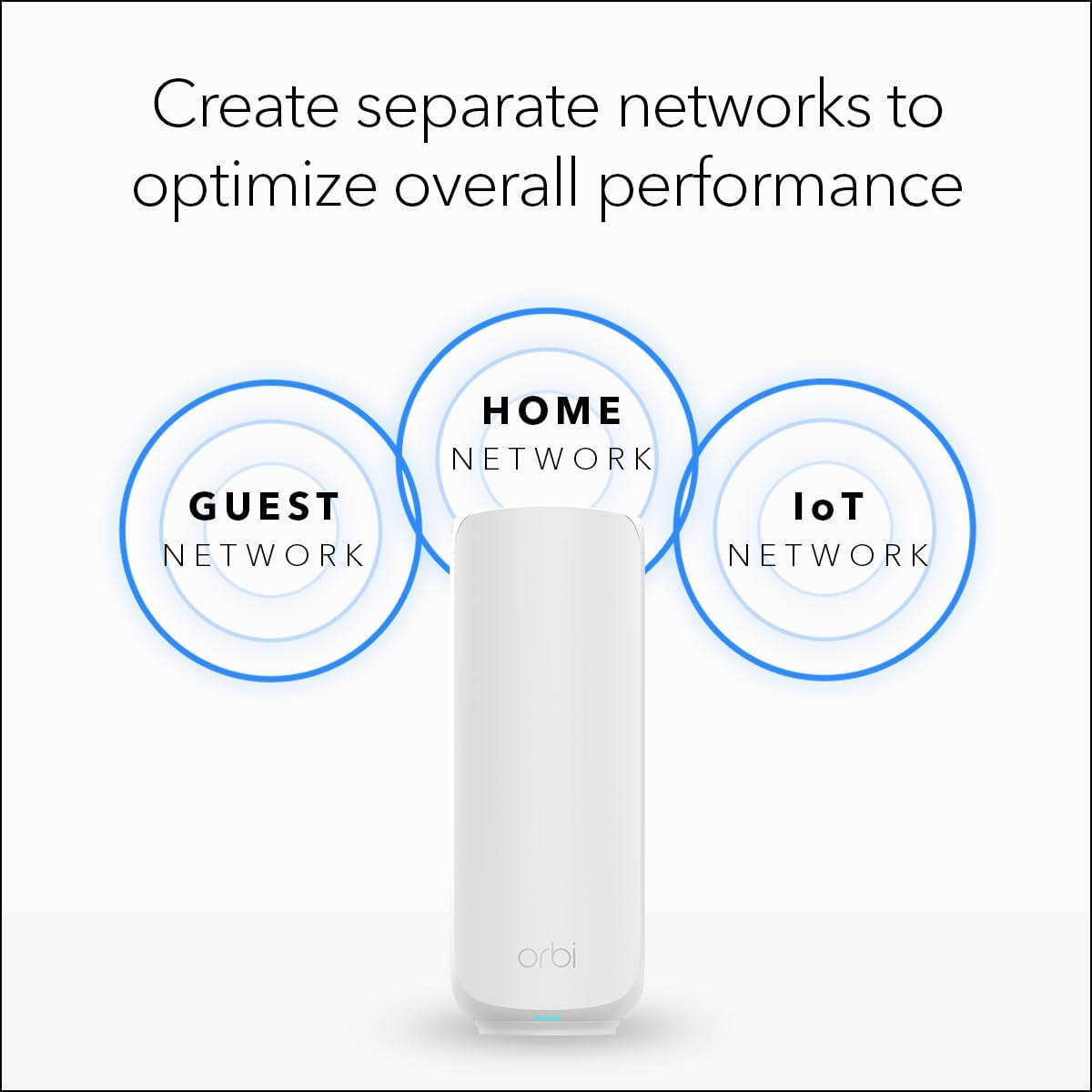NETGEAR Orbi 360 Series Dual-Band WiFi 7 Mesh Network System for Home (RBE363) – Wireless Router + 2 Extenders  Security Features  5 Gbps  Covers 6 000 sq.ft.  70 Devices  2.5GB Internet Port  BE5000