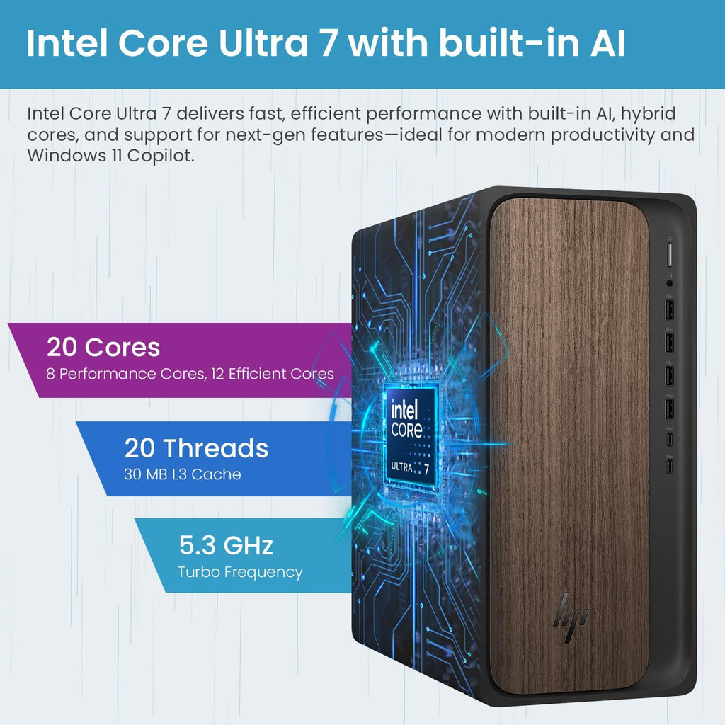 HP OmniDesk(Envy Next Brand) M03 Premium Business Next Gen AI PC Desktop  Intel Core Ultra 7 265  32GB DDR5 RAM  1TB SSD  W11P  USB-C  Wi-Fi 6  Wired KB & Mouse  Bundle with ADATA 64GB USB Flash Drive