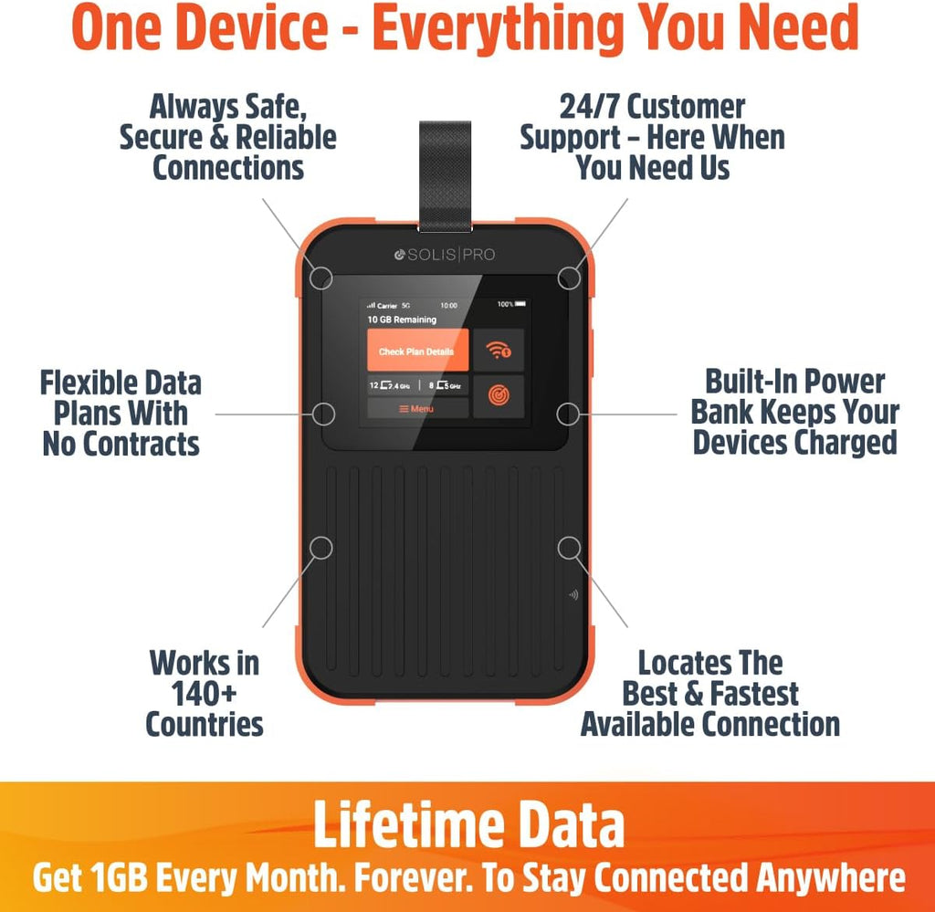 Solis Pro – Mobile 5G Hotspot and Power Bank  Bundle Includes Lifetime Data (12GB Per Year) and 10GB Global Data  Multi-Carrier  Wi-Fi 6E in140+ Countries  No Contract  Portable Internet by SIMO