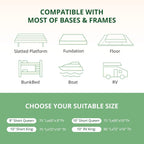 8 Inch RV Mattress Short Queen, Cooling Gel Green Tea Mattress for RVs, Campers & Trailers, CertiPUR-US Certified, Designed & Assembled in The USA, Medium Firm, 75"×60"×8"