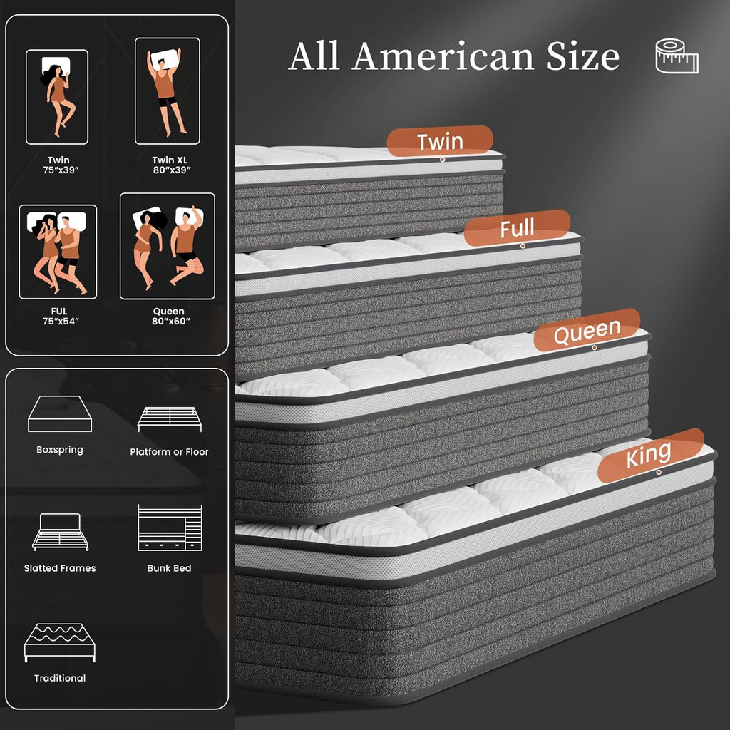 Full Mattress 14 Inch Hybrid Full Size-Gel Memory Foam Mattress in a Box, Individually Wrapped Pocket Spring, Pressure Relief Edge Support, Medium Firm