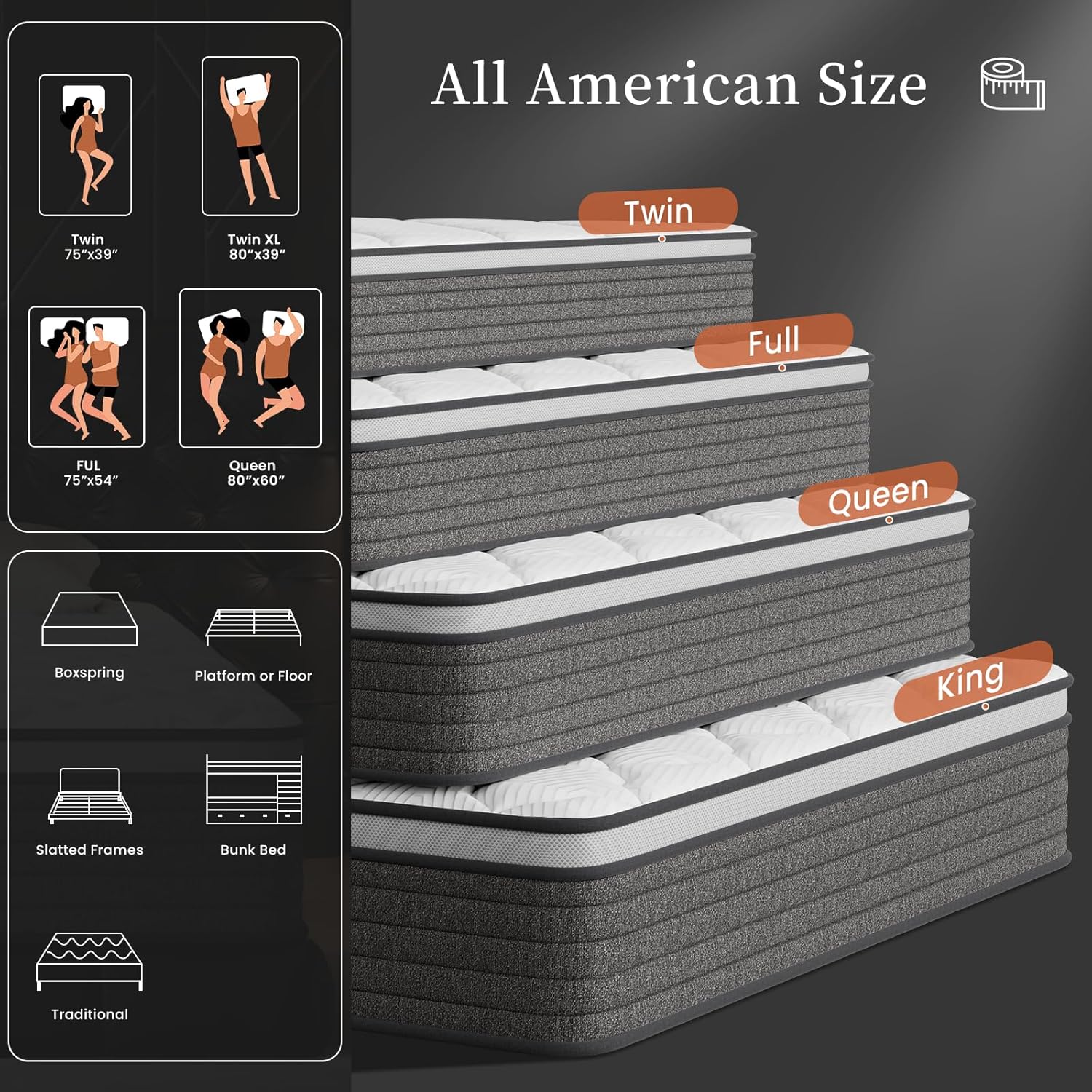Full Mattress 14 Inch Hybrid Full Size-Gel Memory Foam Mattress in a Box, Individually Wrapped Pocket Spring, Pressure Relief Edge Support, Medium Firm