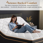 King Mattress 14 Inch, Cooling Hybrid King Mattress in a Box, Individual Pocket Springs-Motion Isolation, Extra Hip/Shoulder/Lumbar Support, Fiberglass-Free,Ergonomic Zones,365-Night Trial,CertiPUR-US