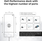 Dell WD19S Docking Station Dual Monitor Bundle - 180W  Supports 4K Display  Dell Dock with 180W Power Supply + Anyhdd 4K HDMI Cable + 4K DisplayPort Cable + USB-C Cable + Microfiber Cloth Included