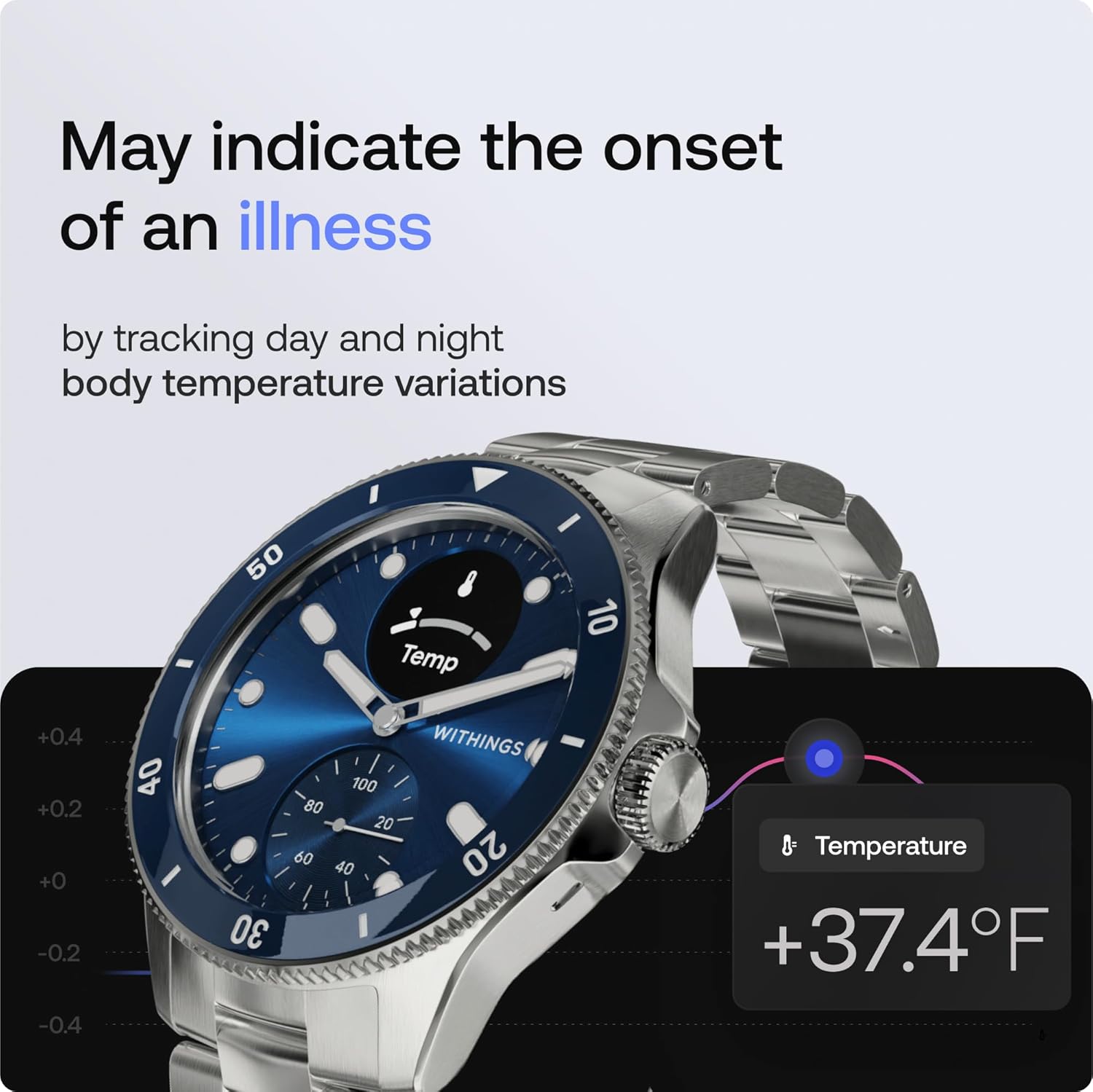 WITHINGS Scanwatch Nova - Heart Health Hybrid Smart Watch for Men & Women - SPO2, Temperature Monitoring, Sleep, Respiratory Health, Cycle Monitoring, 30-day Battery Life, Apple iOS/Android